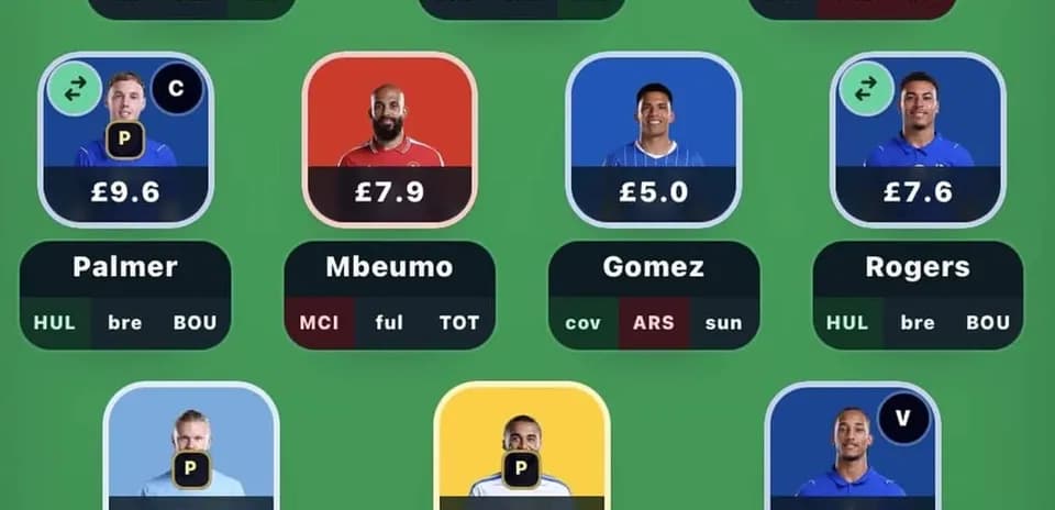 Équipe de fantasy football avec joueurs et prix