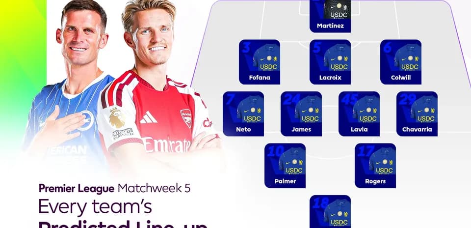 Joueurs avec formation prévue pour la semaine 5